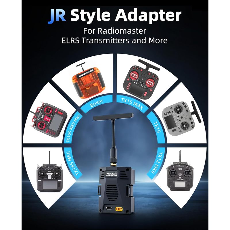 Módulo RadioMaster Ranger Micr - Radiomaster Ranger 2.4Ghz Elrs Module avaliação e preço