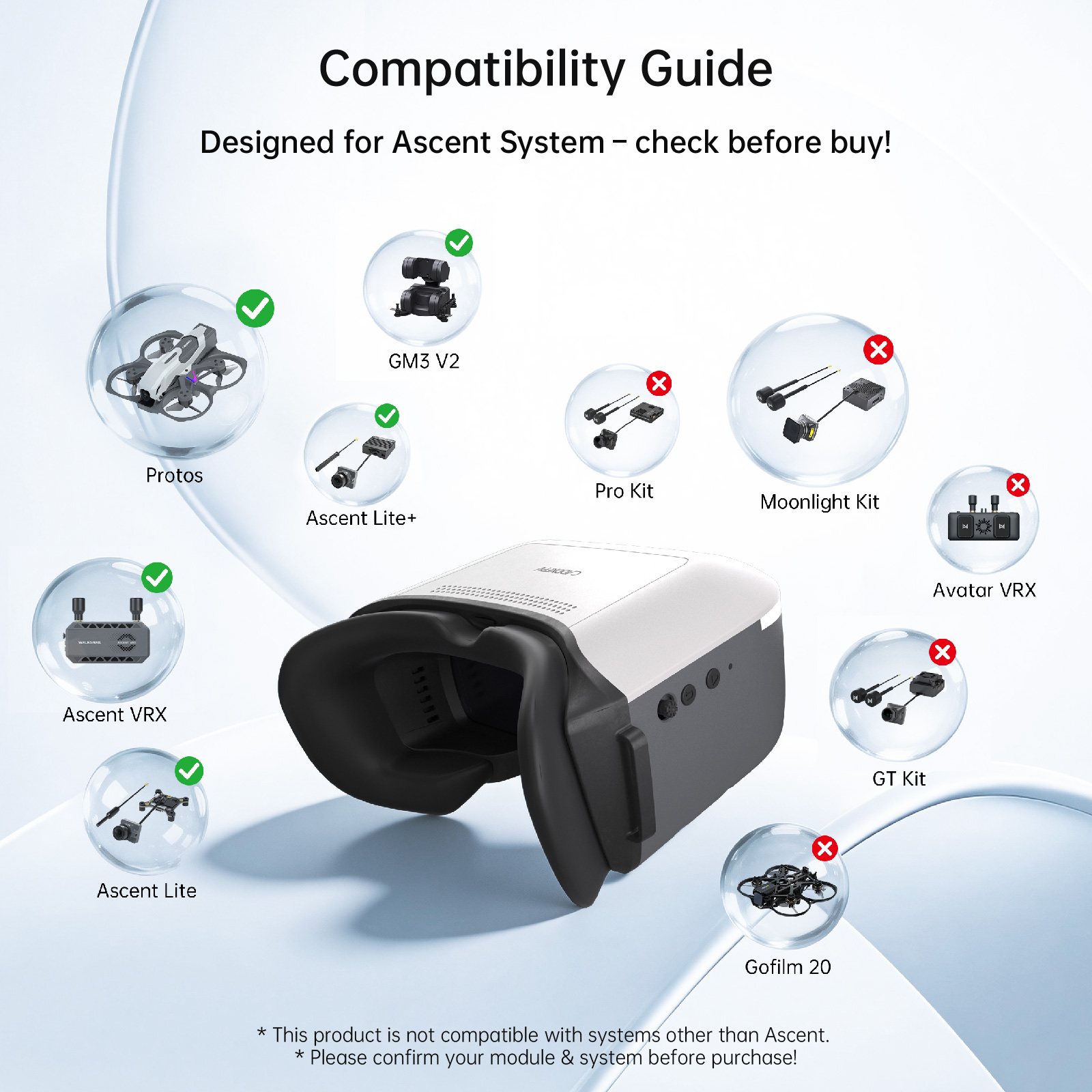 CADDXFPV WALKSNAIL Ascent Ócul - Skyzone Cobra X V2 Fpv Goggles avaliação e preço
